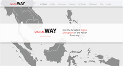 Desktop Screenshot of digitalway.net